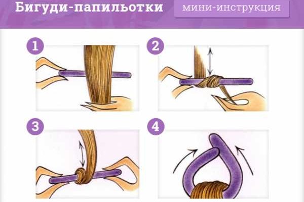 Правильная ссылка на кракен